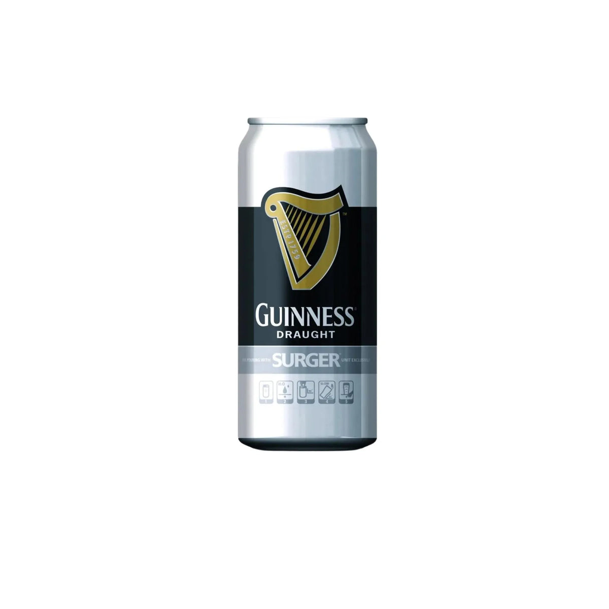 Guiness Surge